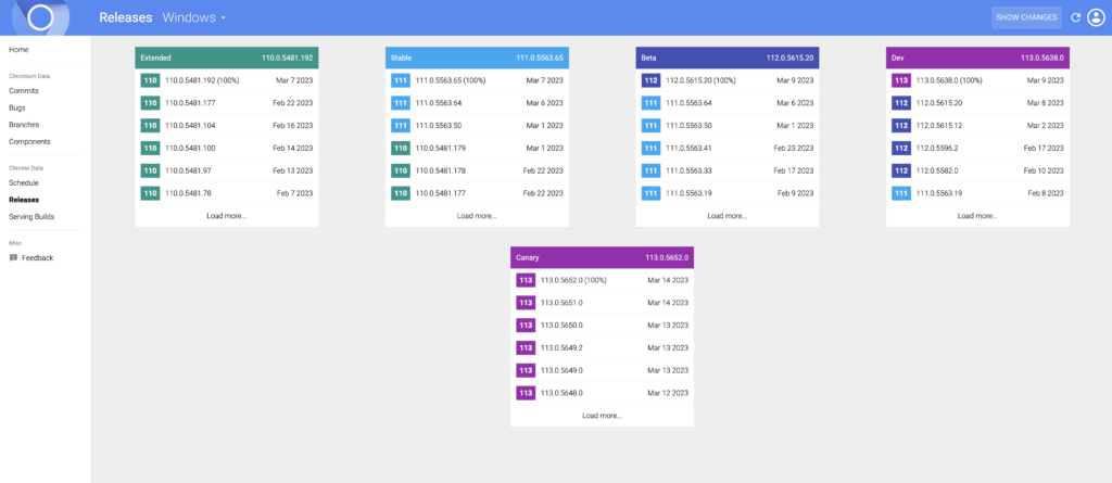 Chromium Dash website to know the latest version of that platform