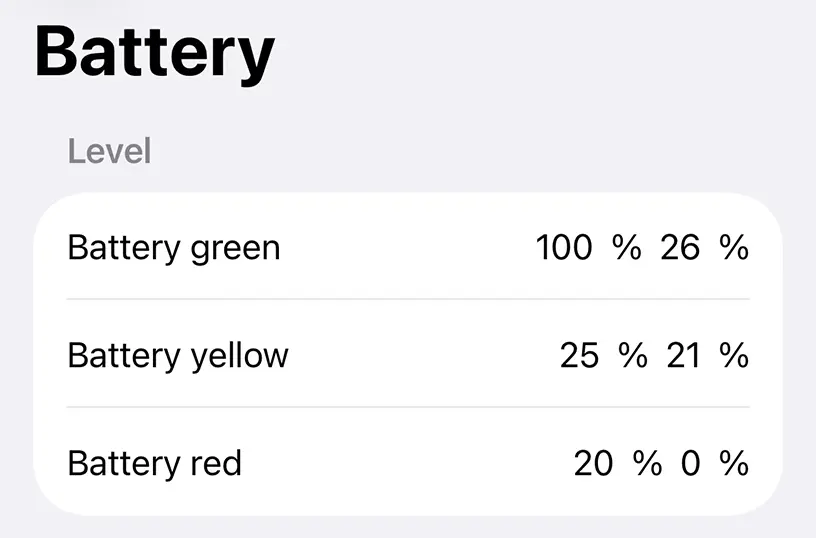 Date Today Custom Battery Percentage