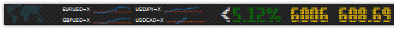 finance toolbar reloading finance toolbar reloading