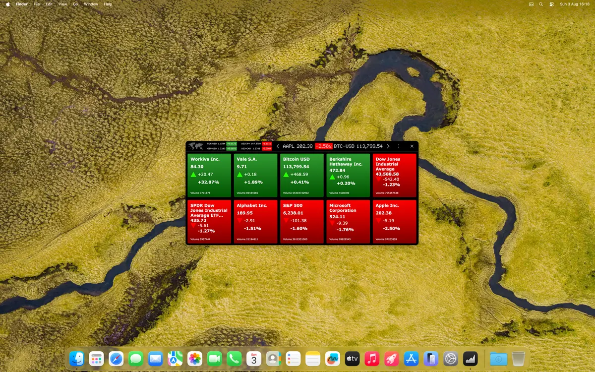 Finance Toolbar Heatmap
