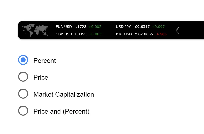 Finance Toolbar Stock alert