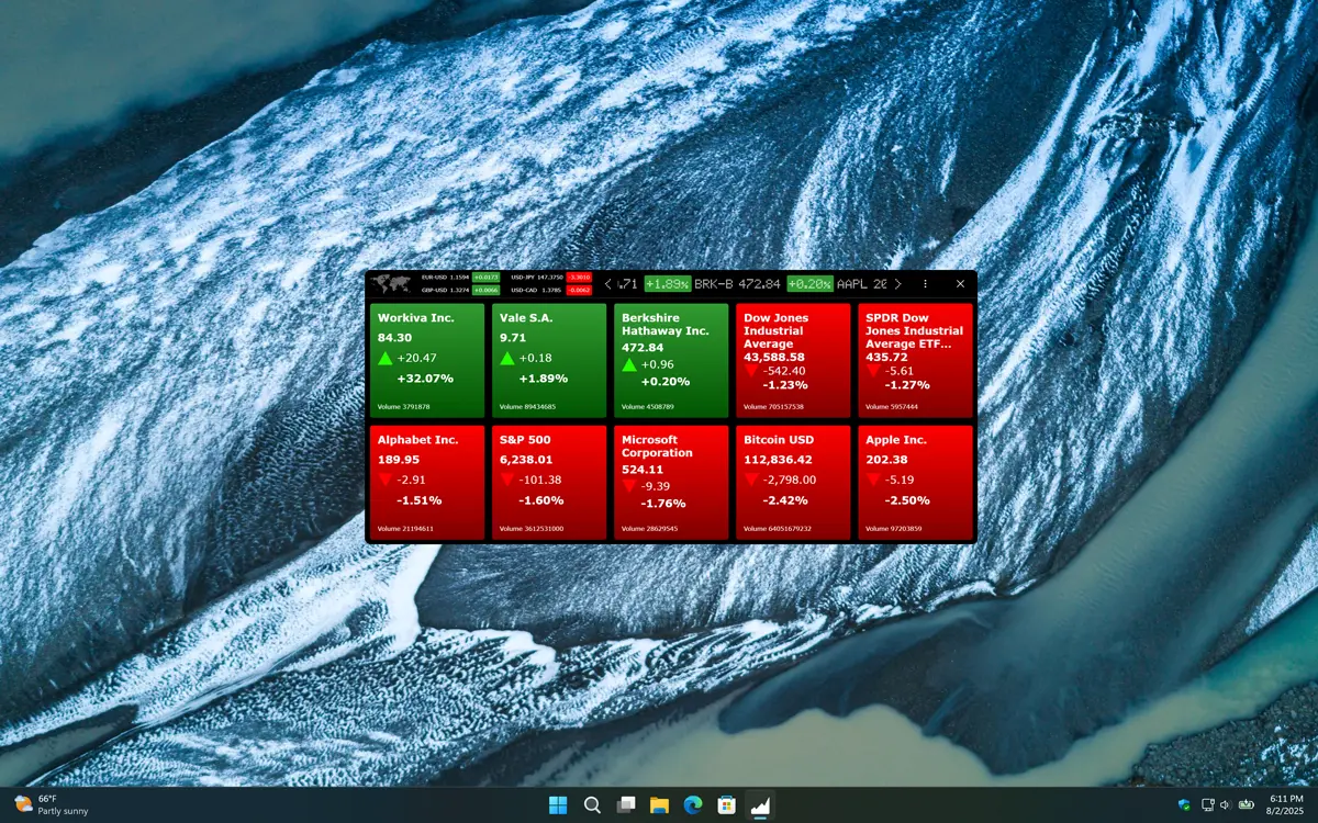 Finance Toolbar Heatmap