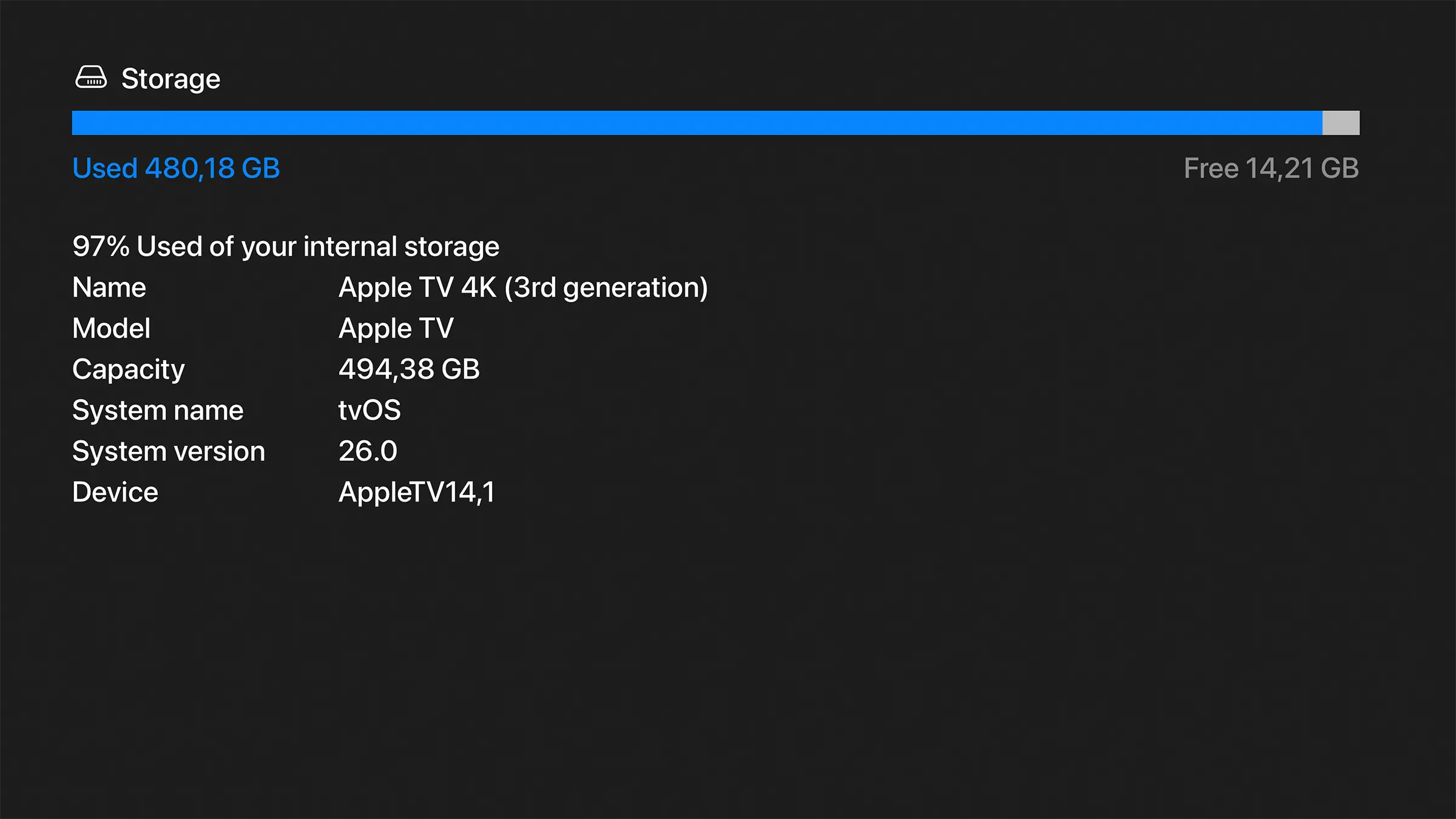 Your storage information on your big TV screen