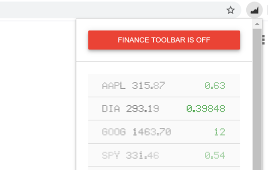 finance toolbar google chrome finance toolbar google chrome