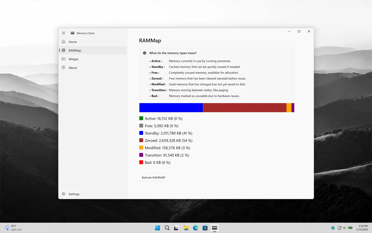 Overview of your RAMMAP