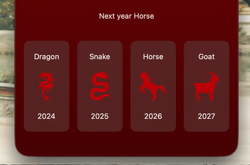 Zodiac sign for current and next year