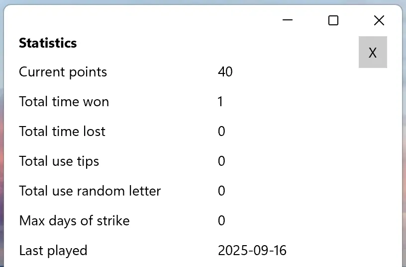 Word of the Day Statistics
